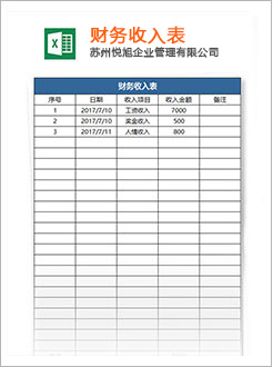 双城代理记账